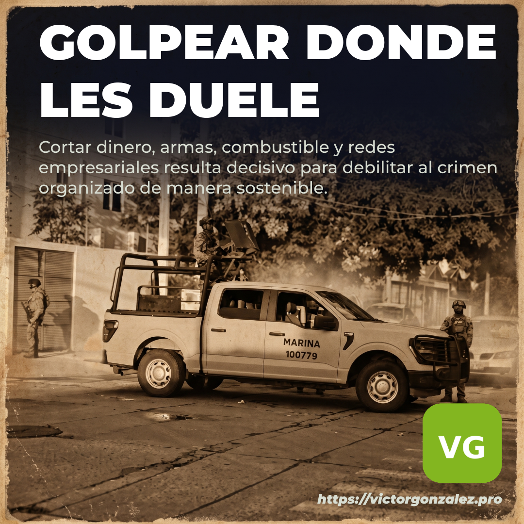 Golpear donde les duele